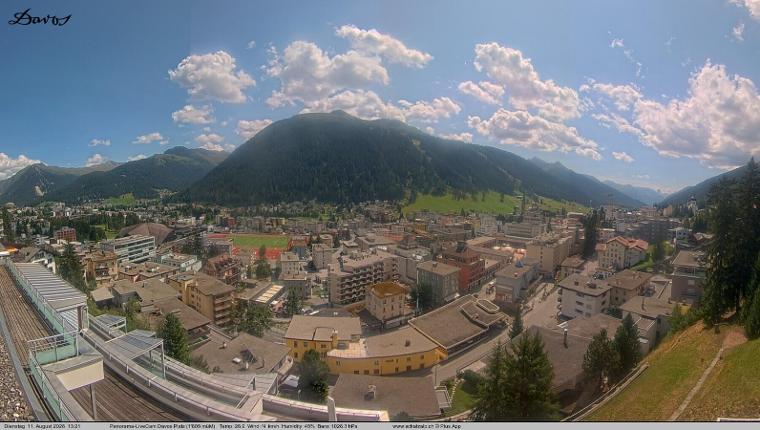 Webcam Davos Jakobshorn: Davos Platz