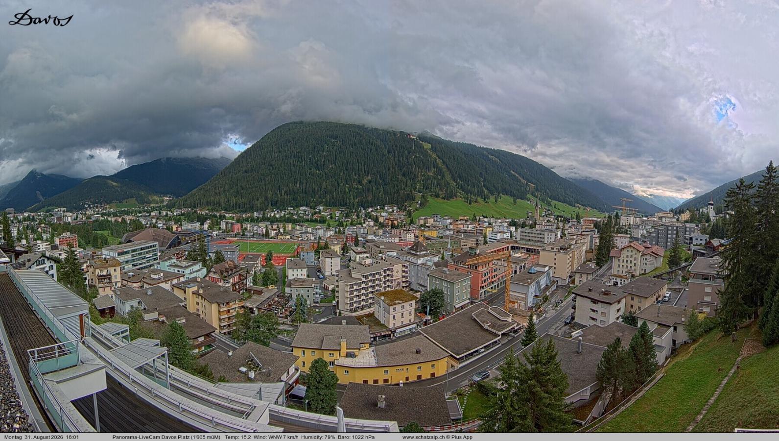 Webcam Davos Jakobshorn: Davos Platz