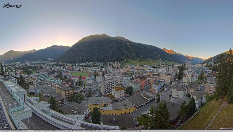 Webcam Davos Jakobshorn: Davos Platz