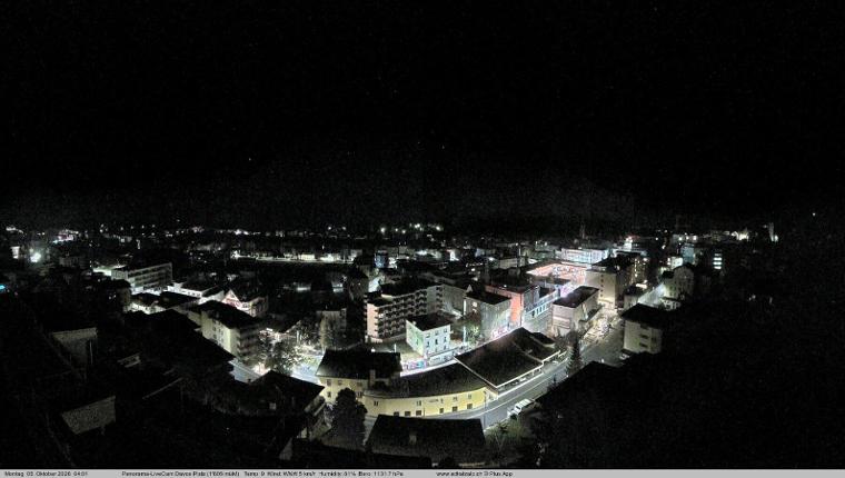 Webcam Davos Jakobshorn: Davos Platz