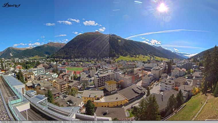 Webcam Davos Jakobshorn: Davos Platz