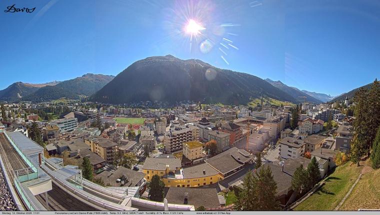 Webcam Davos Jakobshorn: Davos Platz