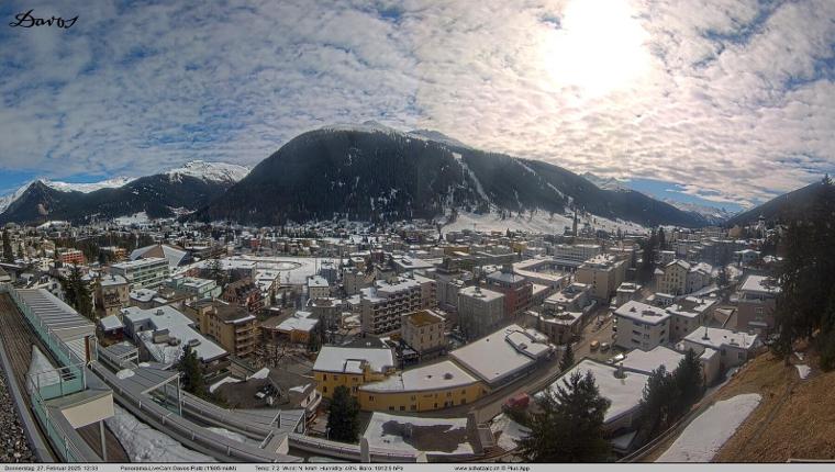 Webcam Davos Jakobshorn: Davos Platz