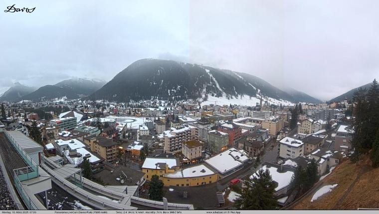 Webcam Davos Jakobshorn: Davos Platz