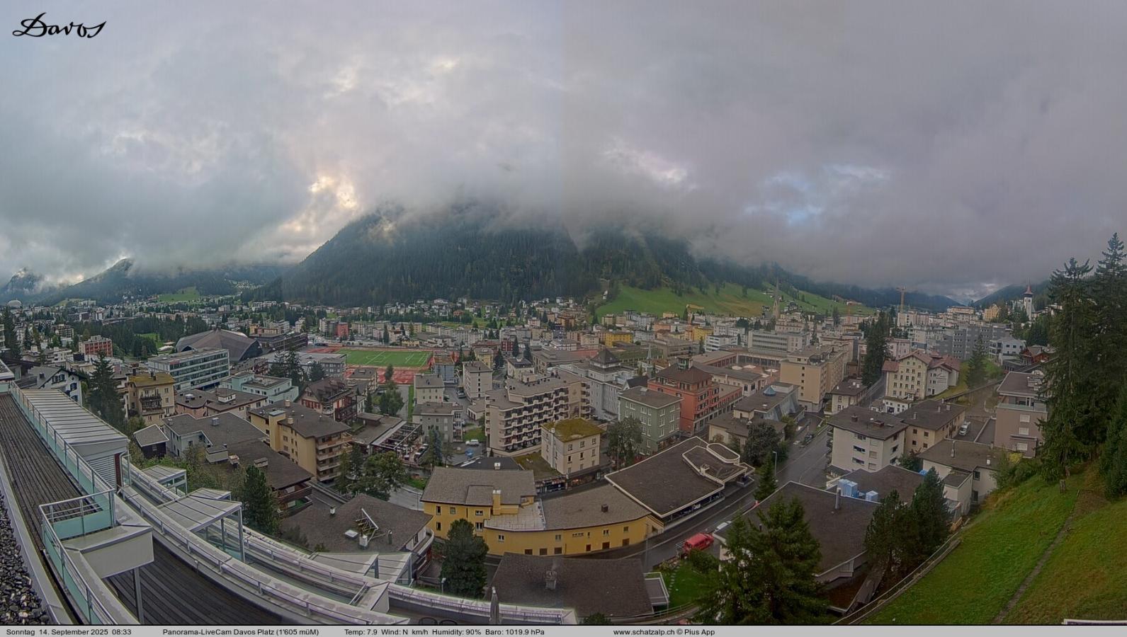 Webcam Davos Jakobshorn: Davos Platz