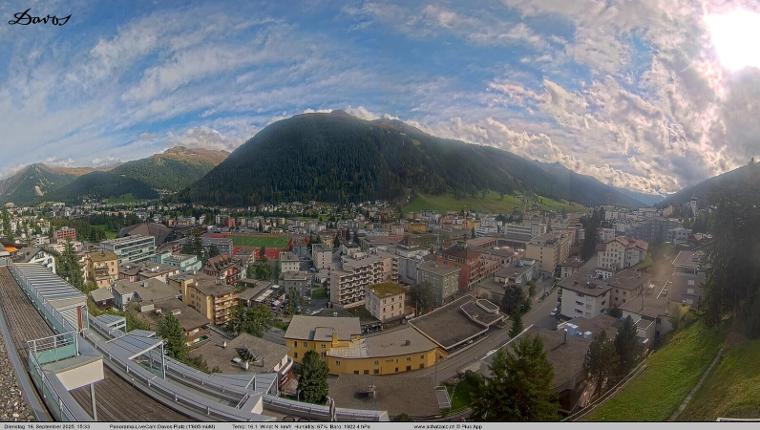 Webcam Davos Jakobshorn: Davos Platz