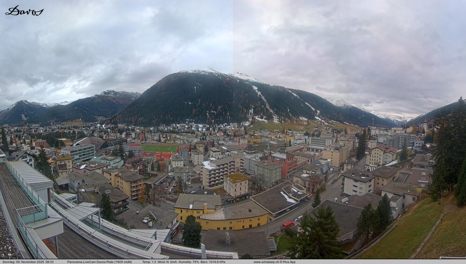 Webcam Davos Jakobshorn: Davos Platz