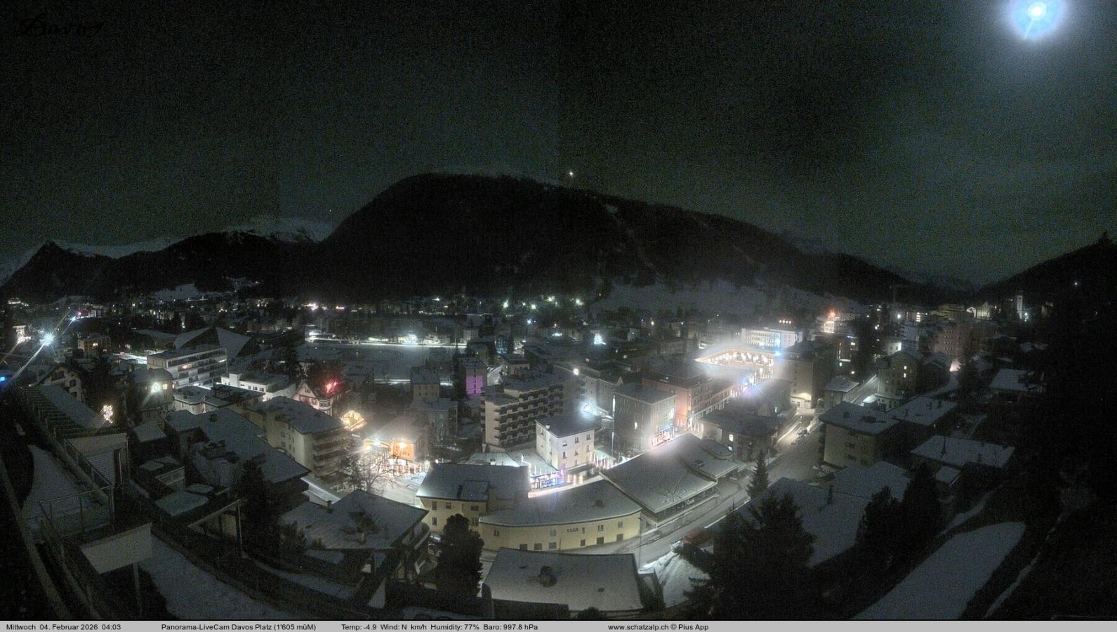 Webcam Davos Jakobshorn: Davos Platz