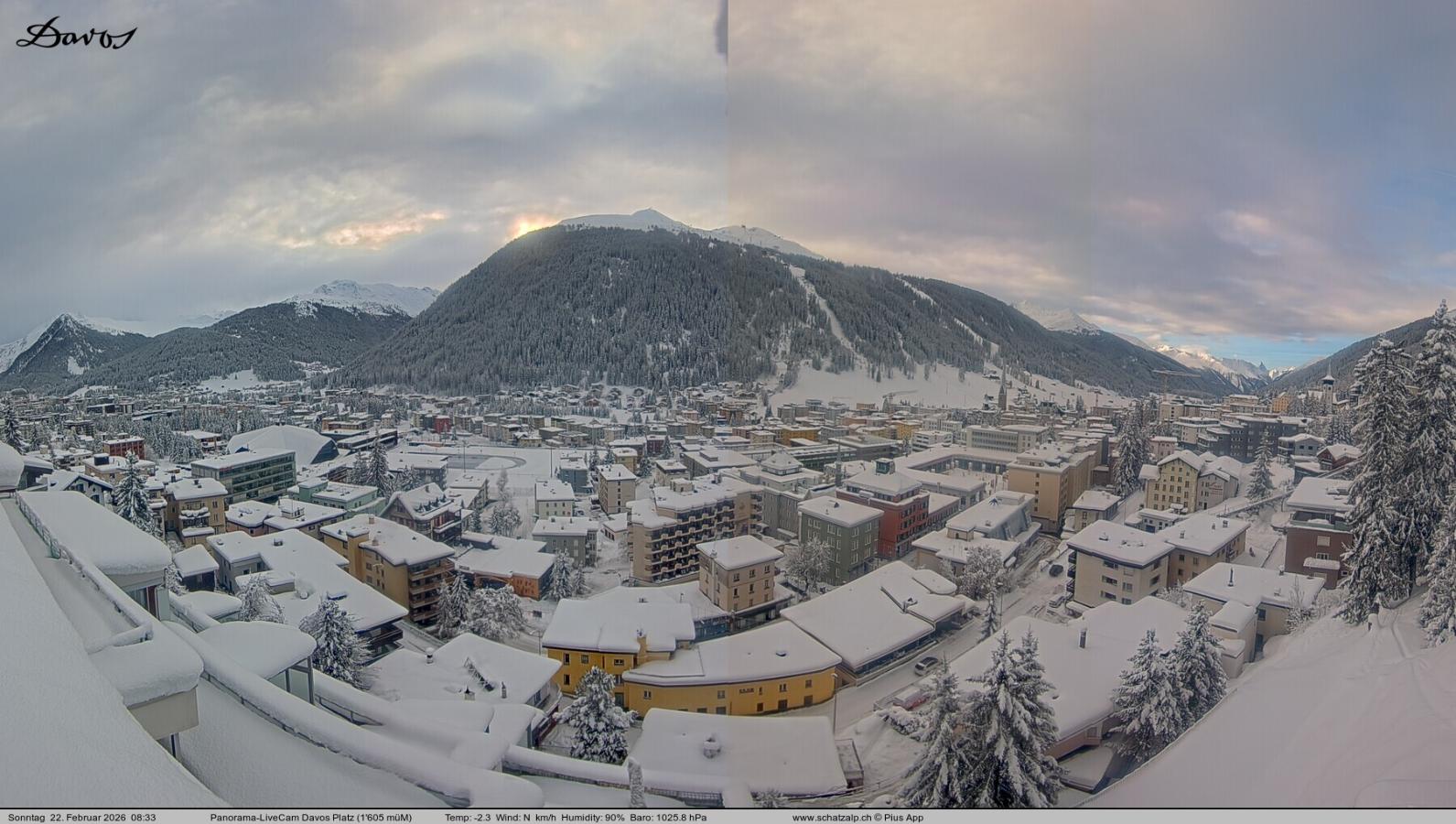 Webcam Davos Jakobshorn: Davos Platz