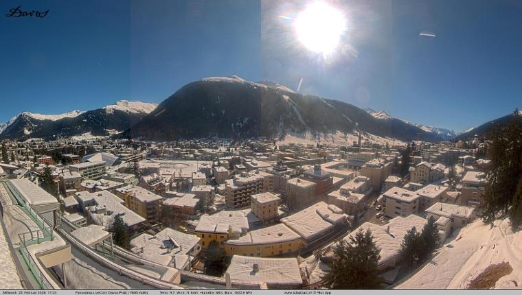 Webcam Davos Jakobshorn: Davos Platz