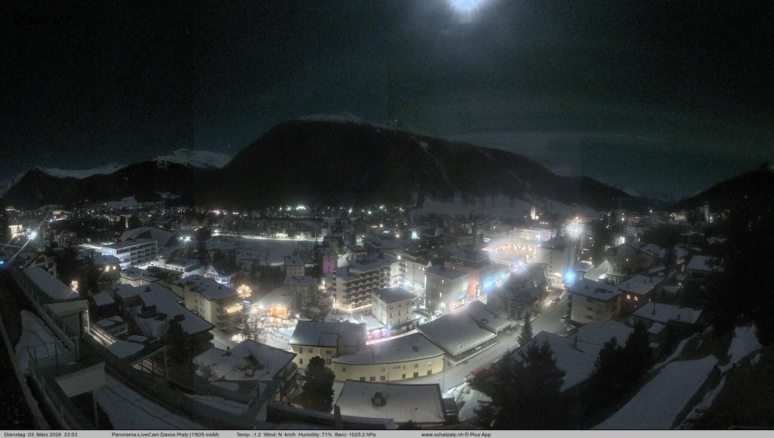 Webcam Davos Jakobshorn: Davos Platz