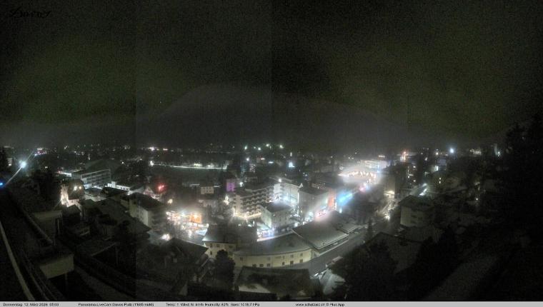 Webcam Davos Jakobshorn: Davos Platz