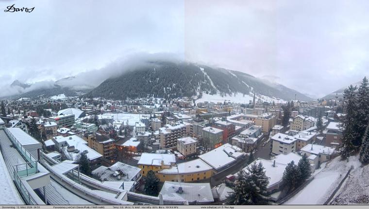 Webcam Davos Jakobshorn: Davos Platz