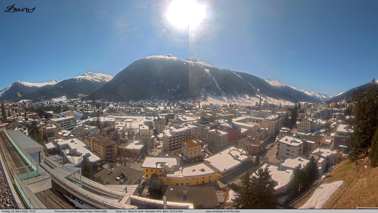 Webcam Davos Jakobshorn: Davos Platz