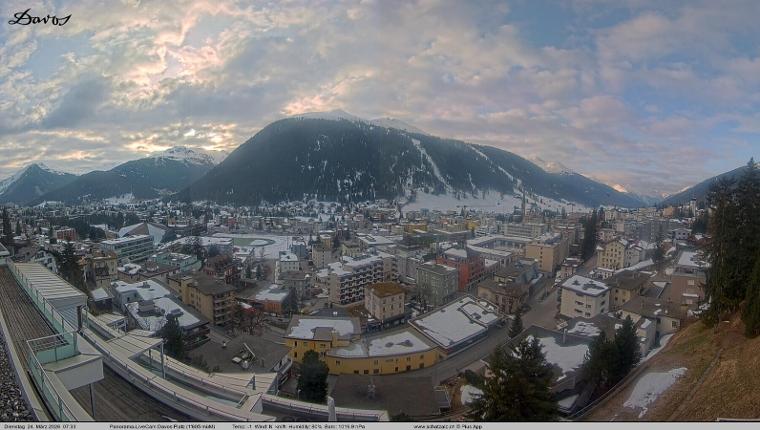 Webcam Davos Jakobshorn: Davos Platz