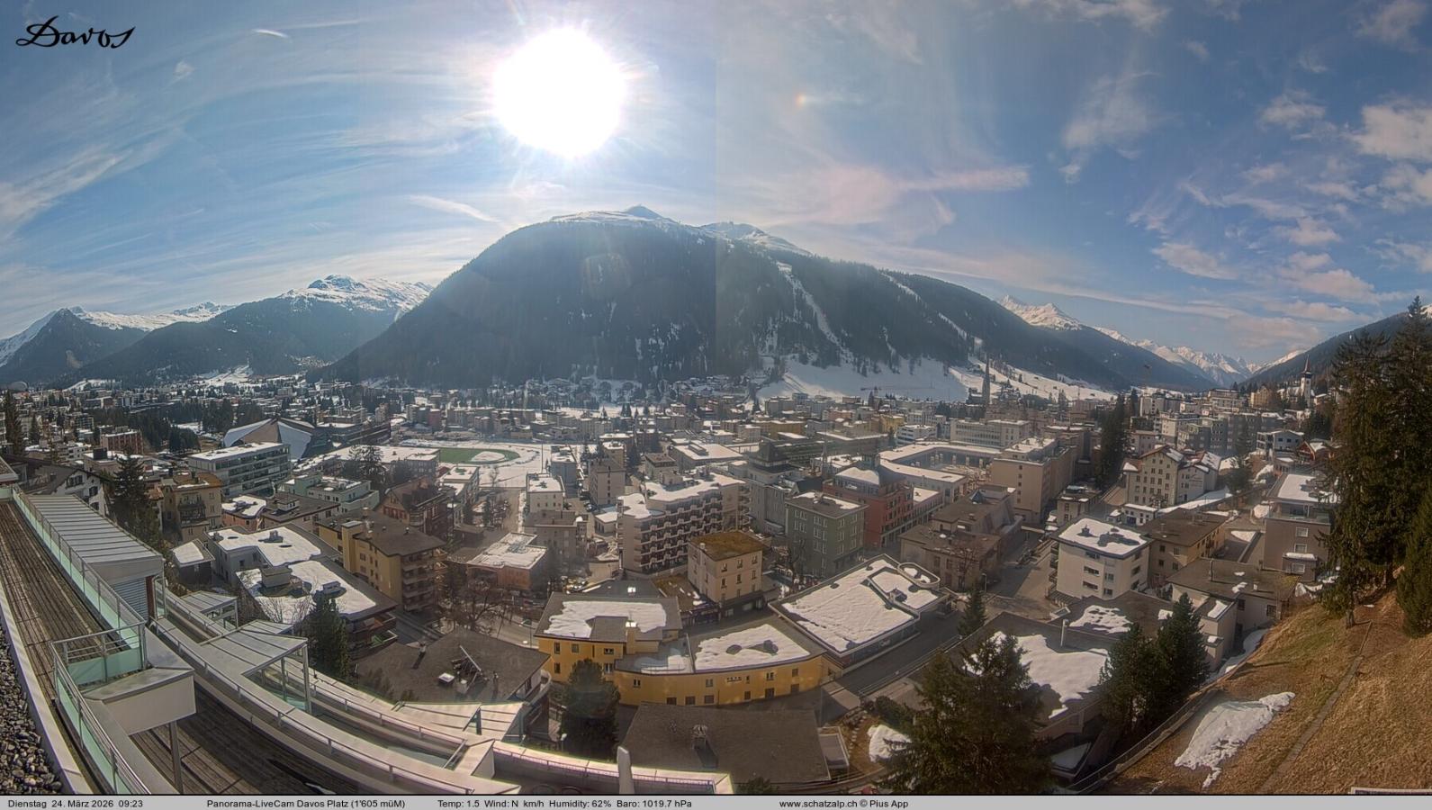 Webcam Davos Jakobshorn: Davos Platz