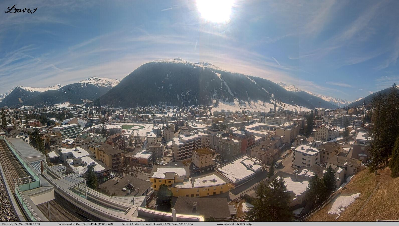 Webcam Davos Jakobshorn: Davos Platz