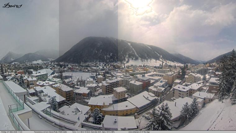 Webcam Davos Jakobshorn: Davos Platz