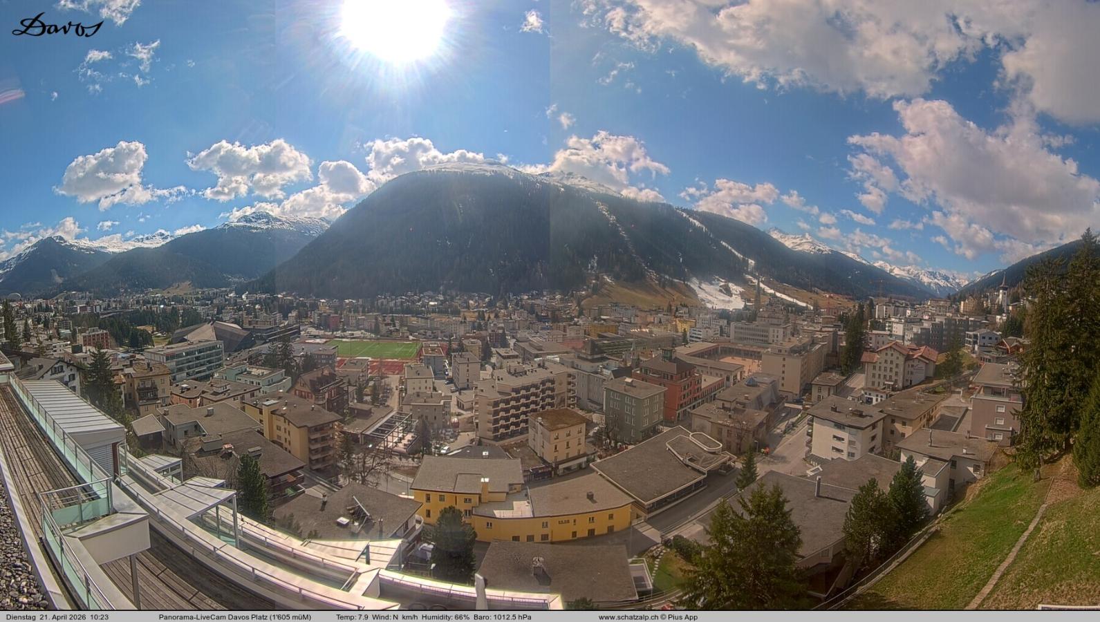 Webcam Davos Jakobshorn: Davos Platz