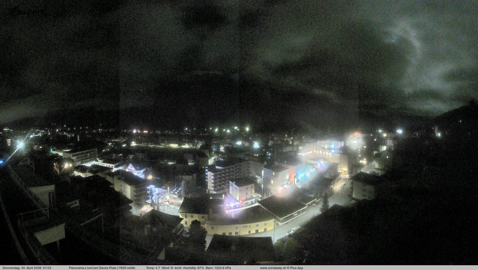 Webcam Davos Jakobshorn: Davos Platz