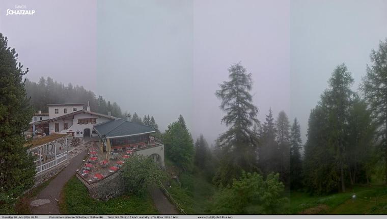 Webcam Davos Jakobshorn: Jschalp Richtung Schatzalp