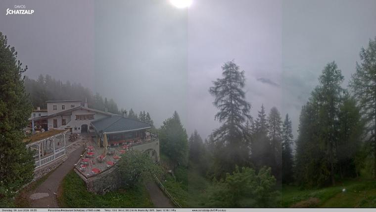 Webcam Davos Jakobshorn: Jschalp Richtung Schatzalp