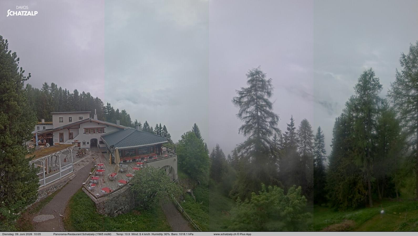 Webcam Davos Jakobshorn: Jschalp Richtung Schatzalp