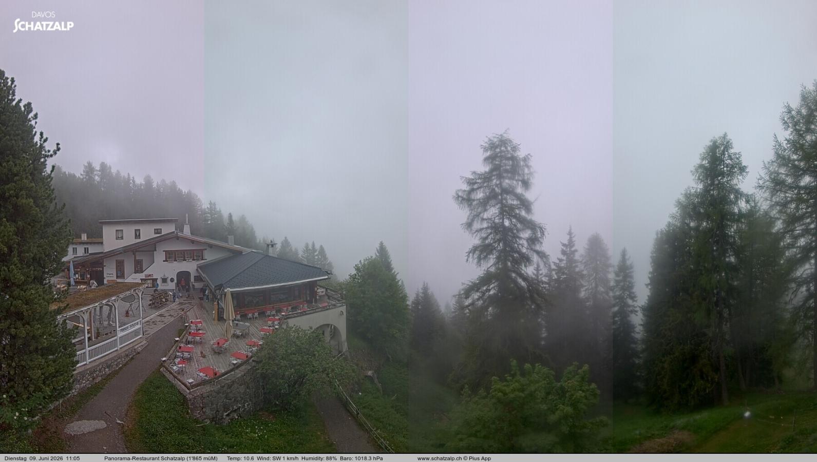 Webcam Davos Jakobshorn: Jschalp Richtung Schatzalp