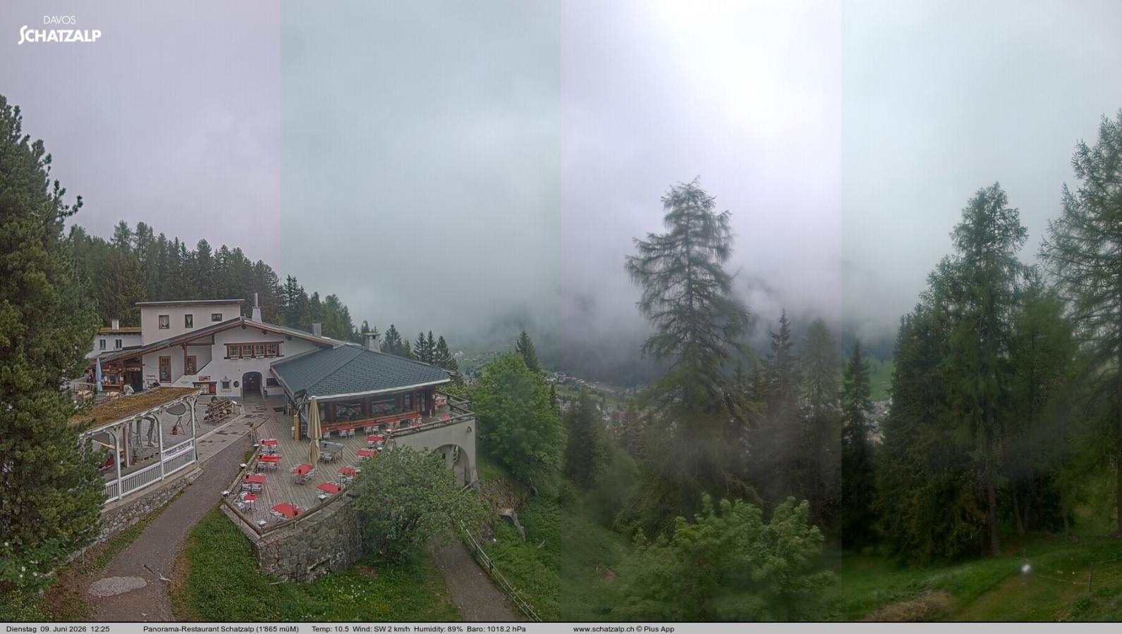 Webcam Davos Jakobshorn: Jschalp Richtung Schatzalp