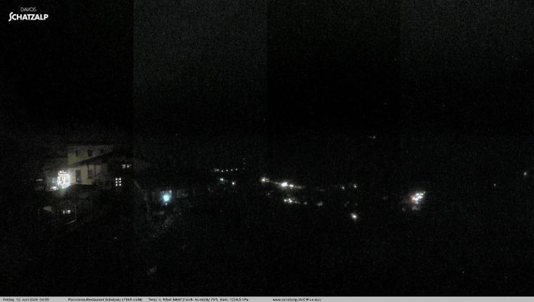 Webcam Davos Jakobshorn: Jschalp Richtung Schatzalp