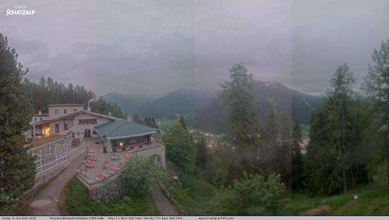 Webcam Davos Jakobshorn: Jschalp Richtung Schatzalp