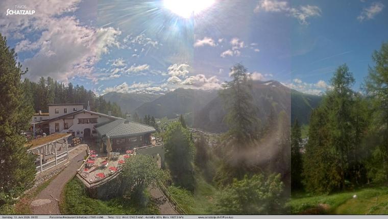 Webcam Davos Jakobshorn: Jschalp Richtung Schatzalp