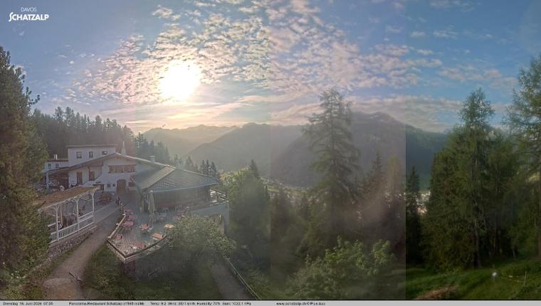 Webcam Davos Jakobshorn: Jschalp Richtung Schatzalp