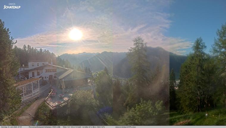 Webcam Davos Jakobshorn: Jschalp Richtung Schatzalp