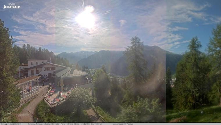 Webcam Davos Jakobshorn: Jschalp Richtung Schatzalp