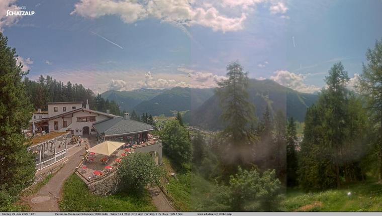Webcam Davos Jakobshorn: Jschalp Richtung Schatzalp