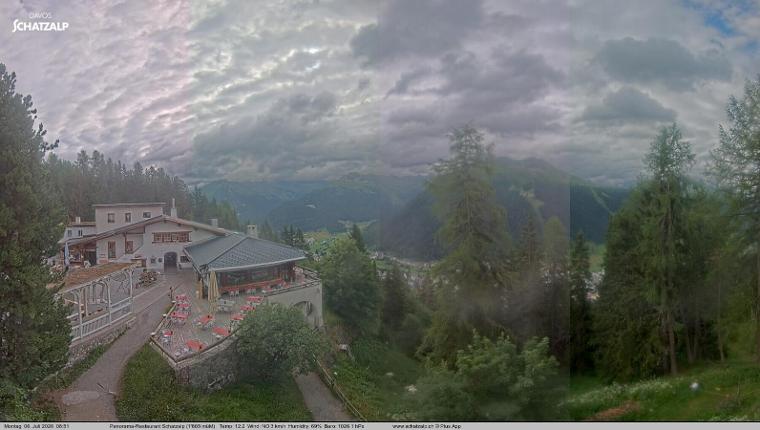 Webcam Davos Jakobshorn: Jschalp Richtung Schatzalp