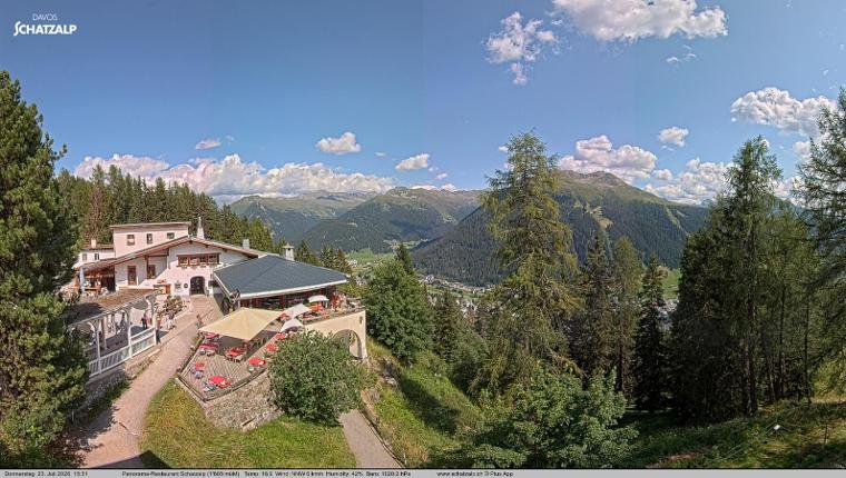 Webcam Davos Jakobshorn: Jschalp Richtung Schatzalp