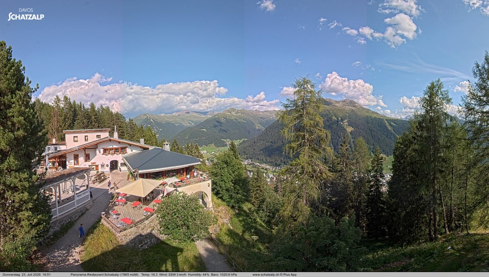 Webcam Davos Jakobshorn: Jschalp Richtung Schatzalp
