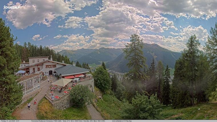 Webcam Davos Jakobshorn: Jschalp Richtung Schatzalp