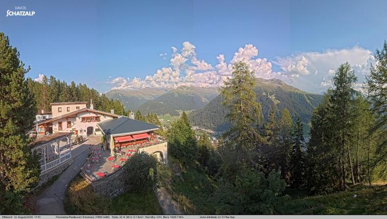 Webcam Davos Jakobshorn: Jschalp Richtung Schatzalp
