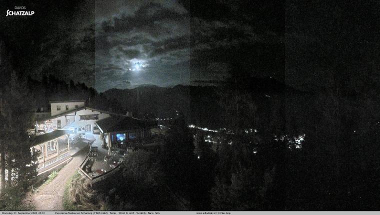 Webcam Davos Jakobshorn: Jschalp Richtung Schatzalp