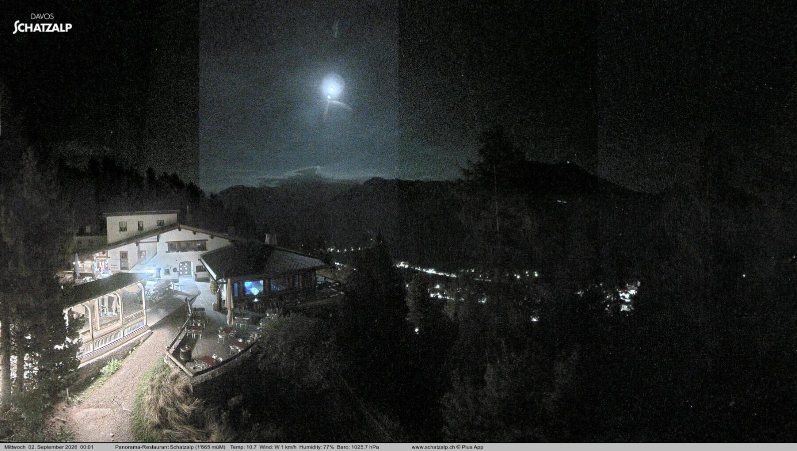 Webcam Davos Jakobshorn: Jschalp Richtung Schatzalp