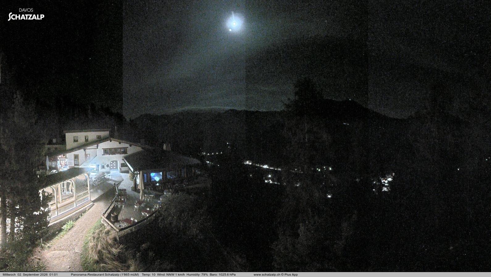 Webcam Davos Jakobshorn: Jschalp Richtung Schatzalp