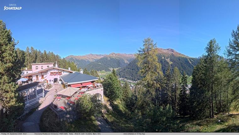 Webcam Davos Jakobshorn: Jschalp Richtung Schatzalp