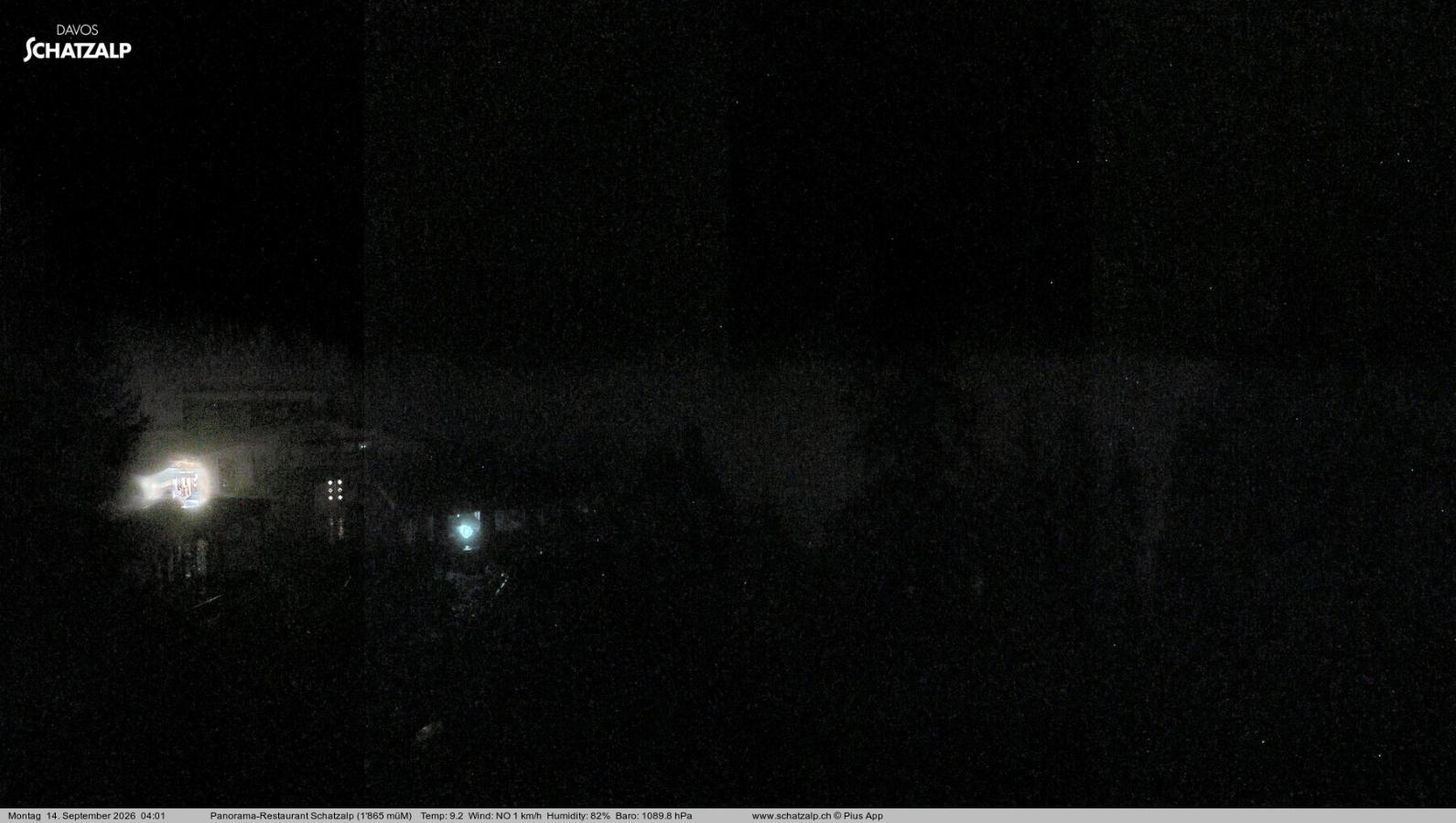 Webcam Davos Jakobshorn: Jschalp Richtung Schatzalp