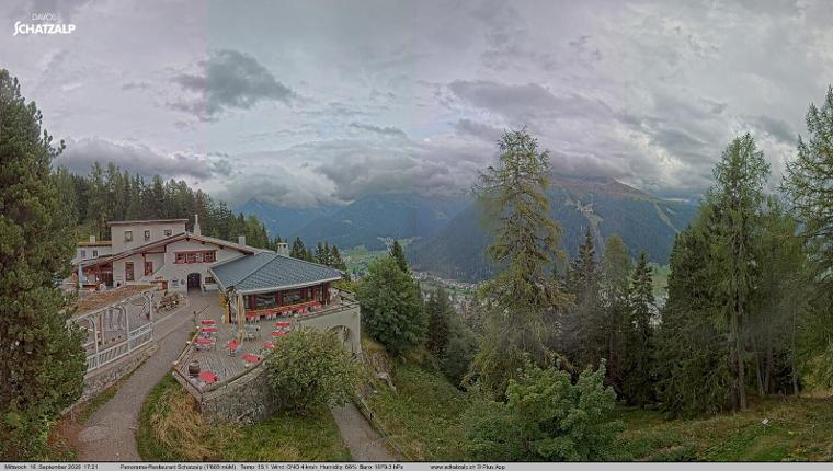 Webcam Davos Jakobshorn: Jschalp Richtung Schatzalp
