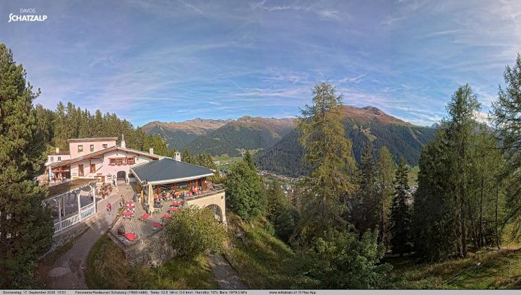 Webcam Davos Jakobshorn: Jschalp Richtung Schatzalp