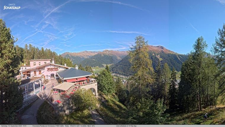Webcam Davos Jakobshorn: Jschalp Richtung Schatzalp