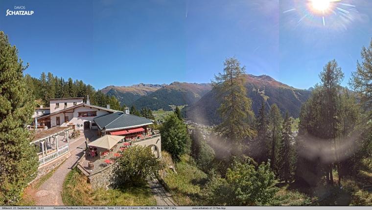 Webcam Davos Jakobshorn: Jschalp Richtung Schatzalp